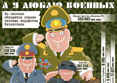 А я люблю военных