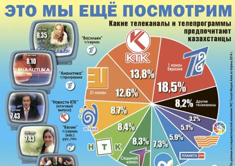 Это мы ещё посмотрим