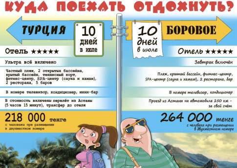 Куда поехать отдохнуть?