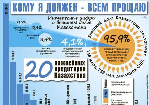 Кому я должен - всем прощаю