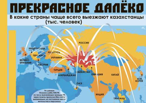 Прекрасное далёко