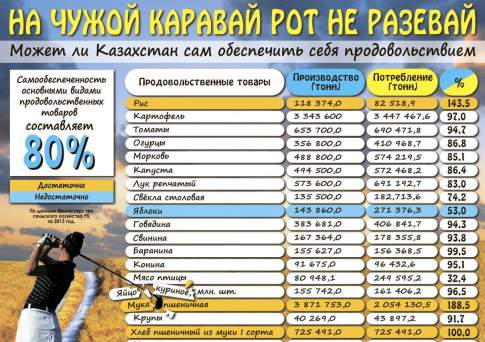 На чужой каравай рот не разевай