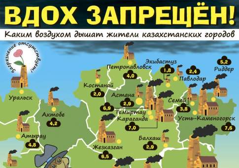Вдох запрещён!