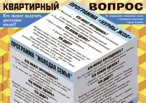 Квартирный вопрос