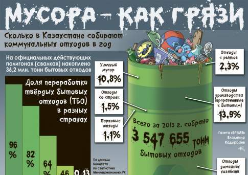 Мусора - как грязи