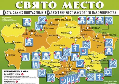 Свято место