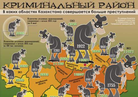 Криминальный район