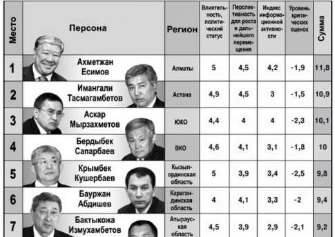 Крути педали - пока не сняли!