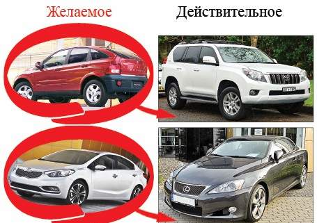 Патриоты отечественной сборки