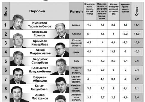 И будет вам отпущено...