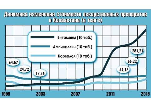 По большому счёту